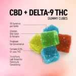 ExhaleWell | CBD + THC Gummy Cubes - Image 4
