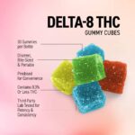 ExhaleWell | Delta-8 Gummy Cubes | 25mg–100mg - Image 5