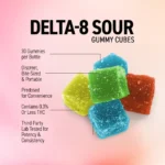 ExhaleWell | Delta-8 THC Gummies | Sour Bear | 1500mg - Image 4