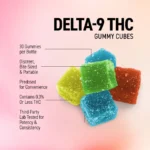 ExhaleWell | Delta-9 Gummies - Image 4