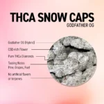Exhalewell | Godfather OG THCA Flower | Snow Caps Strain | 3.5g - Image 4